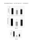 MARKERS FOR DIAGNOSING AMYOTROPHIC LATERAL SCLEROSIS diagram and image