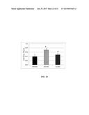 MARKERS FOR DIAGNOSING AMYOTROPHIC LATERAL SCLEROSIS diagram and image