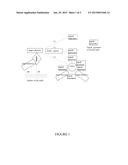 Bioanalytical Reagent used in Heterogeneous Phase and Usage Method Thereof diagram and image