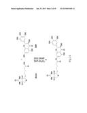 Method of Screening Therapeutic Agent for Treating Inflammatory Diseases diagram and image