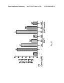 Method of Screening Therapeutic Agent for Treating Inflammatory Diseases diagram and image