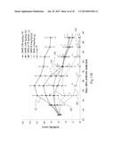 Method of Screening Therapeutic Agent for Treating Inflammatory Diseases diagram and image