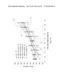 Method of Screening Therapeutic Agent for Treating Inflammatory Diseases diagram and image