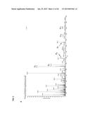 COMPOSITIONS AND METHODS RELATING TO FUSION PROTEIN BIOMARKERS diagram and image