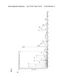 COMPOSITIONS AND METHODS RELATING TO FUSION PROTEIN BIOMARKERS diagram and image