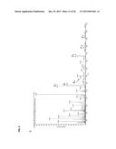 COMPOSITIONS AND METHODS RELATING TO FUSION PROTEIN BIOMARKERS diagram and image