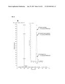 COMPOSITIONS AND METHODS RELATING TO FUSION PROTEIN BIOMARKERS diagram and image