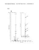 COMPOSITIONS AND METHODS RELATING TO FUSION PROTEIN BIOMARKERS diagram and image