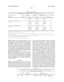 COMPOSITIONS AND METHODS RELATING TO FUSION PROTEIN BIOMARKERS diagram and image