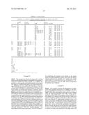 COMPOSITIONS AND METHODS RELATING TO FUSION PROTEIN BIOMARKERS diagram and image