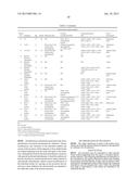 COMPOSITIONS AND METHODS RELATING TO FUSION PROTEIN BIOMARKERS diagram and image