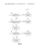 METHOD OF DETECTING A SALMONELLA MICROORGANISM diagram and image