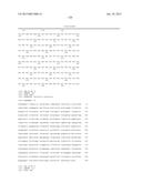 Cellobiohydrolase variants and polynucleotides encoding same diagram and image