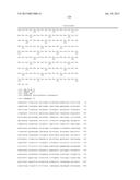 Cellobiohydrolase variants and polynucleotides encoding same diagram and image