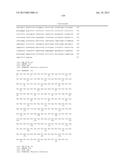 Cellobiohydrolase variants and polynucleotides encoding same diagram and image