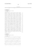 Cellobiohydrolase variants and polynucleotides encoding same diagram and image