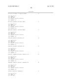 Cellobiohydrolase variants and polynucleotides encoding same diagram and image