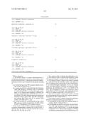 Cellobiohydrolase variants and polynucleotides encoding same diagram and image