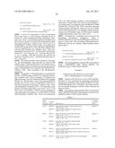 Cellobiohydrolase variants and polynucleotides encoding same diagram and image