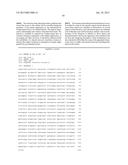 Cellobiohydrolase variants and polynucleotides encoding same diagram and image