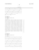 Cellobiohydrolase variants and polynucleotides encoding same diagram and image