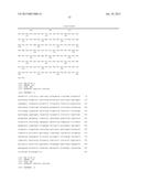 Cellobiohydrolase variants and polynucleotides encoding same diagram and image