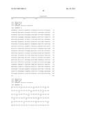 Cellobiohydrolase variants and polynucleotides encoding same diagram and image