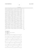 Cellobiohydrolase variants and polynucleotides encoding same diagram and image