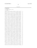 Cellobiohydrolase variants and polynucleotides encoding same diagram and image