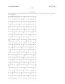 Cellobiohydrolase variants and polynucleotides encoding same diagram and image