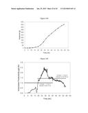 MEMBRANE BIOREACTOR FOR INCREASED PRODUCTION OF ISOPRENE GAS diagram and image