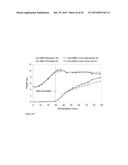 MEMBRANE BIOREACTOR FOR INCREASED PRODUCTION OF ISOPRENE GAS diagram and image