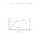 MEMBRANE BIOREACTOR FOR INCREASED PRODUCTION OF ISOPRENE GAS diagram and image