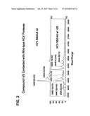 HCV PROTEASE INHIBITORS AND USES THEREOF diagram and image