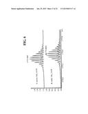 METHODS FOR RAPID FORENSIC ANALYSIS OF MITOCHONDRIAL DNA AND     CHARACTERIZATION OF MITOCHONDRIAL DNA HETEROPLASMY diagram and image