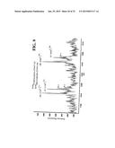 METHODS FOR RAPID FORENSIC ANALYSIS OF MITOCHONDRIAL DNA AND     CHARACTERIZATION OF MITOCHONDRIAL DNA HETEROPLASMY diagram and image