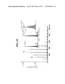 METHODS FOR RAPID FORENSIC ANALYSIS OF MITOCHONDRIAL DNA AND     CHARACTERIZATION OF MITOCHONDRIAL DNA HETEROPLASMY diagram and image