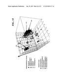 METHODS FOR RAPID FORENSIC ANALYSIS OF MITOCHONDRIAL DNA AND     CHARACTERIZATION OF MITOCHONDRIAL DNA HETEROPLASMY diagram and image