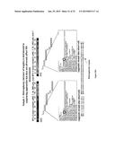 METHODS FOR RAPID FORENSIC ANALYSIS OF MITOCHONDRIAL DNA AND     CHARACTERIZATION OF MITOCHONDRIAL DNA HETEROPLASMY diagram and image