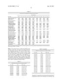 METHODS FOR RAPID FORENSIC ANALYSIS OF MITOCHONDRIAL DNA AND     CHARACTERIZATION OF MITOCHONDRIAL DNA HETEROPLASMY diagram and image