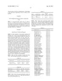 METHODS FOR RAPID FORENSIC ANALYSIS OF MITOCHONDRIAL DNA AND     CHARACTERIZATION OF MITOCHONDRIAL DNA HETEROPLASMY diagram and image