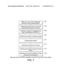 COMPOSITION AND METHOD OF USING A CATALYST FOR PHOTO-CATALYTIC DEGRADATION     OF CONTAMINANT IN WATER diagram and image