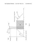 TOOL FOR ANNEALING OF MAGNETIC STACKS diagram and image