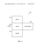 MECHANISMS FOR CLEANING SUBSTRATE SURFACE FOR HYBRID BONDING diagram and image