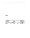 FILM FORMING PROCESS AND FILM FORMING APPARATUS diagram and image