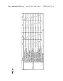 FILM FORMING PROCESS AND FILM FORMING APPARATUS diagram and image