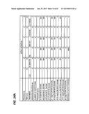 FILM FORMING PROCESS AND FILM FORMING APPARATUS diagram and image