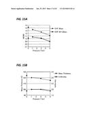 FILM FORMING PROCESS AND FILM FORMING APPARATUS diagram and image