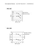 FILM FORMING PROCESS AND FILM FORMING APPARATUS diagram and image