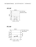 FILM FORMING PROCESS AND FILM FORMING APPARATUS diagram and image